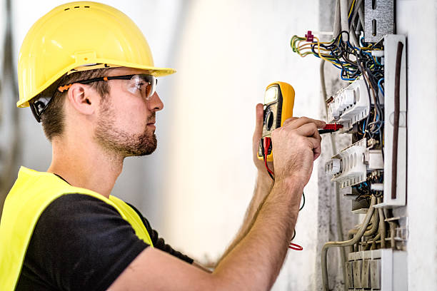 Best Circuit Breaker Installation and Repair  in Wanamassa, NJ